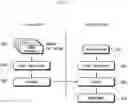 Fig. 11 - System and method for controlling emergency bell based on sound