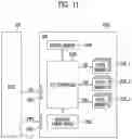Fig. 10 - Memory device, storage device, and method of operating memory controller to output read data in response to read enable signal