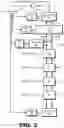 Fig. 03 - Memory with expandable row width