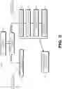 Fig. 04 - Memory with expandable row width