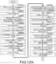 Fig. 17 - Memory system