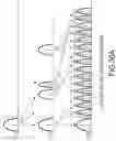 Fig. 60 - Memory system