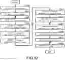 Fig. 81 - Memory system