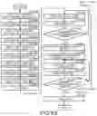 Fig. 82 - Memory system
