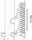 Fig. 87 - Memory system