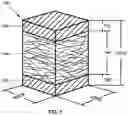 Fig. 02 - Resistive change element arrays