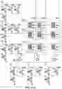 Fig. 16 - Resistive change element arrays