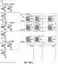 Fig. 17 - Resistive change element arrays