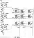 Fig. 21 - Resistive change element arrays