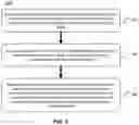 Fig. 28 - Resistive change element arrays