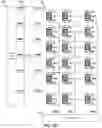 Fig. 40 - Resistive change element arrays