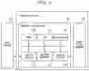 Fig. 02 - Semiconductor memory device