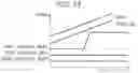 Fig. 14 - Semiconductor memory device