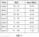 Fig. 08 - Data storage systems and methods for improved recovery after a write abort event