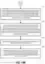 Fig. 19 - Memories for calibrating sensing of memory cell data states