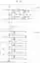 Fig. 08 - Neural network circuit comprising nonvolatile memory cells and reference-current cells