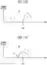 Fig. 12 - CONTROLLER AND METHOD OF OPERATING THE SAME