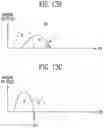 Fig. 16 - CONTROLLER AND METHOD OF OPERATING THE SAME