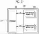 Fig. 20 - CONTROLLER AND METHOD OF OPERATING THE SAME