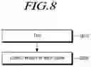 Fig. 12 - Semiconductor memory device and partial rescue method thereof
