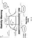 Fig. 10 - System and method for verifying and analyzing memory for high performance computing systems