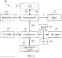 Fig. 02 - Memory power fault resilience in information handling systems