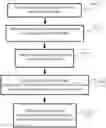 Fig. 01 - METHODS AND SYSTEMS FOR DETECTING GENETIC FUSIONS TO IDENTIFY A LUNG DISORDER