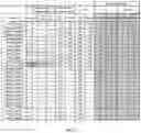 Fig. 06 - METHODS AND SYSTEMS FOR DETECTING GENETIC FUSIONS TO IDENTIFY A LUNG DISORDER