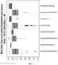 Fig. 08 - METHODS AND SYSTEMS FOR DETECTING GENETIC FUSIONS TO IDENTIFY A LUNG DISORDER