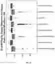 Fig. 09 - METHODS AND SYSTEMS FOR DETECTING GENETIC FUSIONS TO IDENTIFY A LUNG DISORDER