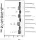 Fig. 10 - METHODS AND SYSTEMS FOR DETECTING GENETIC FUSIONS TO IDENTIFY A LUNG DISORDER