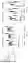 Fig. 12 - METHODS AND SYSTEMS FOR DETECTING GENETIC FUSIONS TO IDENTIFY A LUNG DISORDER
