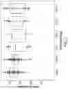 Fig. 03 - Lung biomarkers and methods of use thereof