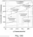 Fig. 25 - NEOANTIGEN IDENTIFICATION USING HOTSPOTS