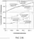 Fig. 26 - NEOANTIGEN IDENTIFICATION USING HOTSPOTS