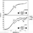Fig. 01 - Method and apparatus for investigating intra- and/or intermolecular interactions involving RNA