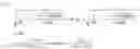 Fig. 02 - Renormalization by Complete Asymmetric Fluctuation Equations (CAFE)