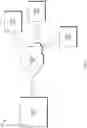 Fig. 10 - Renormalization by Complete Asymmetric Fluctuation Equations (CAFE)