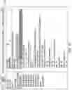 Fig. 20 - AUTOMATICALLY PRE-CONSTRUCTING A CLINICAL CONSULTATION NOTE DURING A PATIENT INTAKE/ADMISSION PROCESS