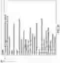 Fig. 30 - AUTOMATICALLY PRE-CONSTRUCTING A CLINICAL CONSULTATION NOTE DURING A PATIENT INTAKE/ADMISSION PROCESS