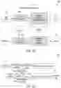 Fig. 33 - AUTOMATICALLY PRE-CONSTRUCTING A CLINICAL CONSULTATION NOTE DURING A PATIENT INTAKE/ADMISSION PROCESS