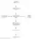 Fig. 03 - IMMUNOREPERTOIRE WELLNESS ASSESSMENT SYSTEMS AND METHODS