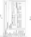Fig. 15 - METHODS, SYSTEMS, APPARATUSES, AND DEVICES FOR FACILITATING SELECTIVELY RETRIEVING OF MEDICAL INFORMATION
