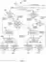 Fig. 18 - METHODS, SYSTEMS, APPARATUSES, AND DEVICES FOR FACILITATING SELECTIVELY RETRIEVING OF MEDICAL INFORMATION