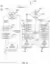 Fig. 19 - METHODS, SYSTEMS, APPARATUSES, AND DEVICES FOR FACILITATING SELECTIVELY RETRIEVING OF MEDICAL INFORMATION