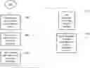 Fig. 01 - Gamification Systems and Methods for Improved Healthcare Outcomes