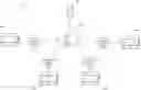 Fig. 01 - RESPIRATORY THERAPY DATA MANAGEMENT SYSTEMS, DEVICES, AND METHODS