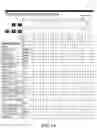 Fig. 06 - RESPIRATORY THERAPY DATA MANAGEMENT SYSTEMS, DEVICES, AND METHODS