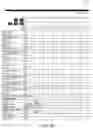 Fig. 07 - RESPIRATORY THERAPY DATA MANAGEMENT SYSTEMS, DEVICES, AND METHODS