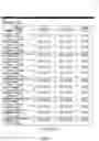 Fig. 15 - RESPIRATORY THERAPY DATA MANAGEMENT SYSTEMS, DEVICES, AND METHODS